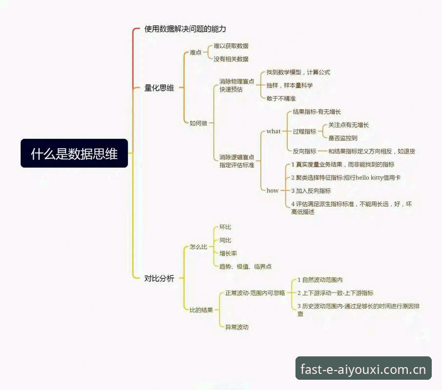 用数据拆解字母哥下家：从概率到趋势的实用分析框架